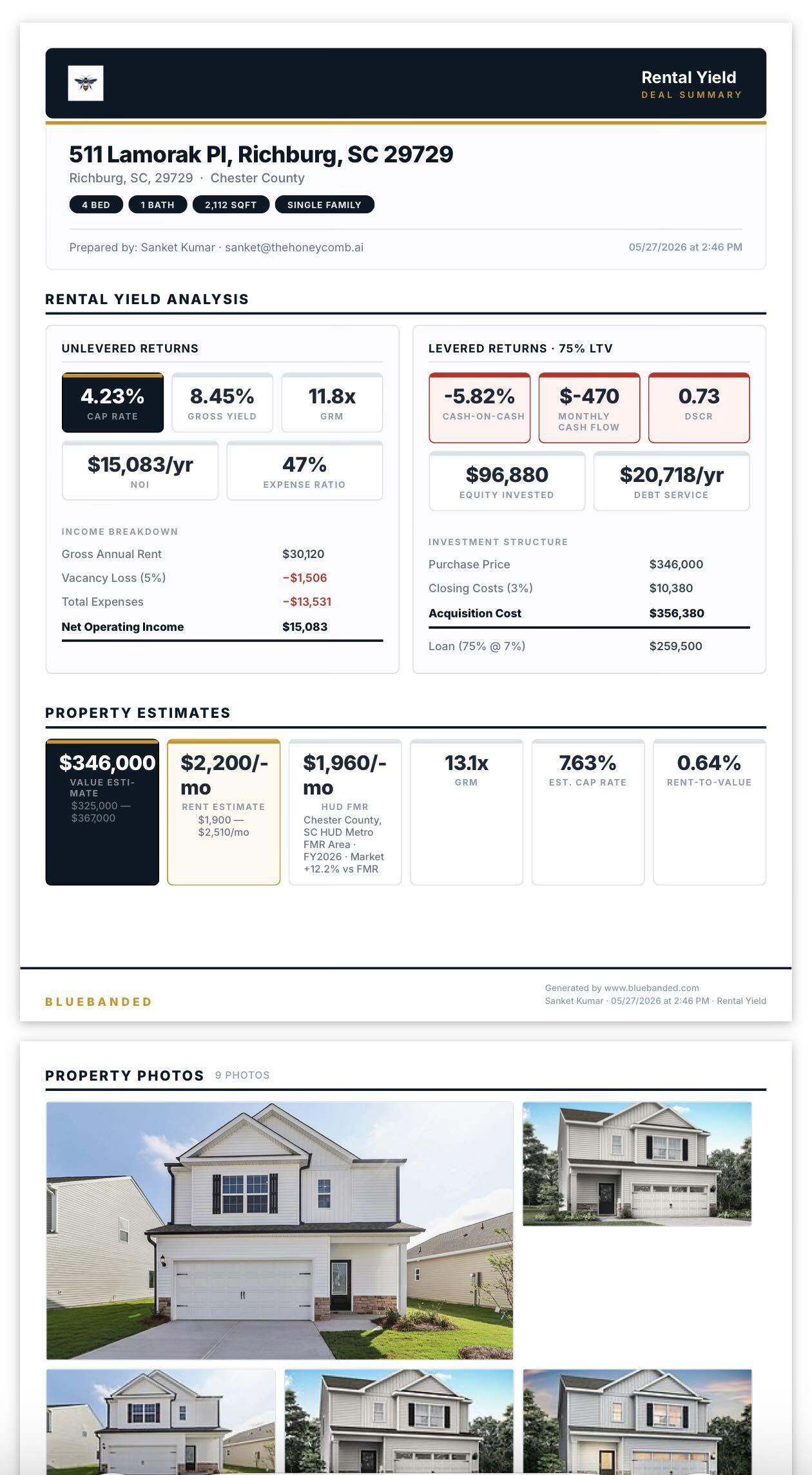 BlueBanded branded share report — Rental Yield Deal Summary with unlevered and levered returns, property estimates, and photos