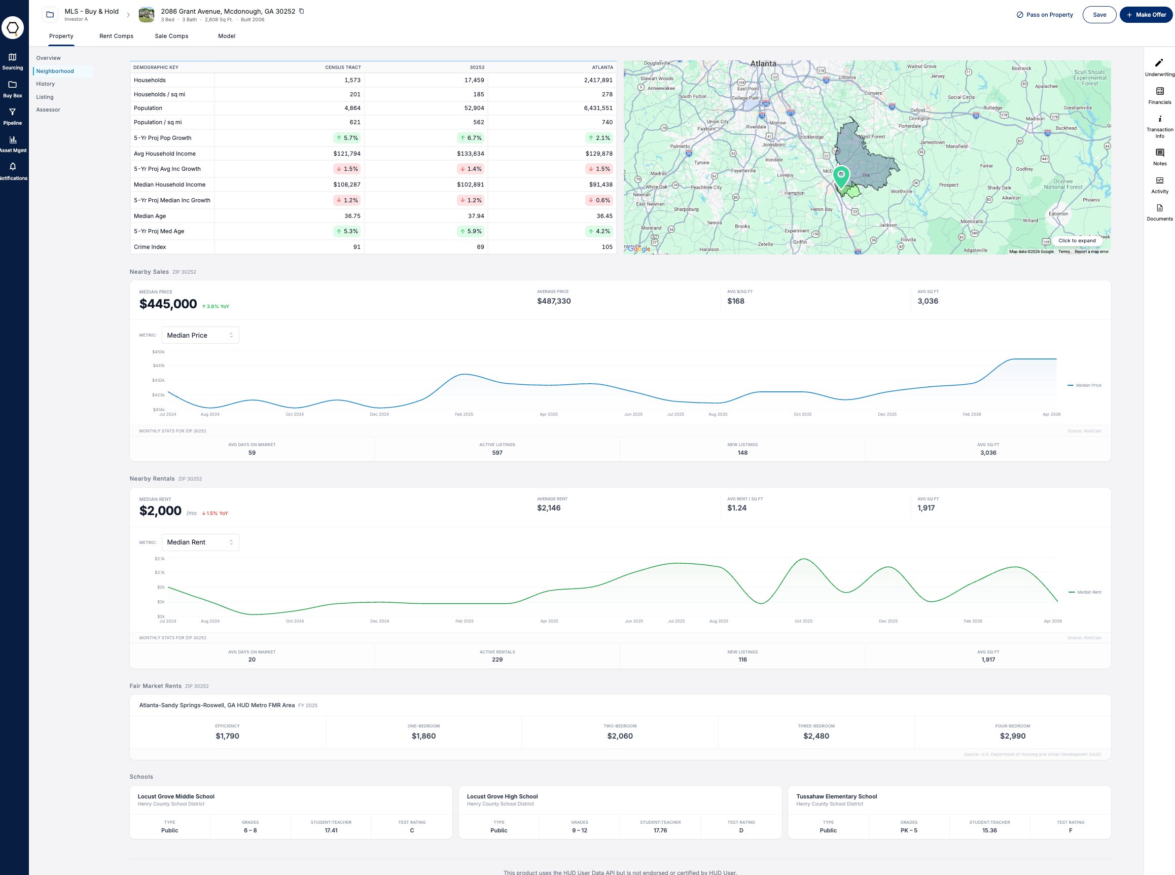 Honeycomb neighborhood analysis — demographics by census tract, nearby sales trend, nearby rentals trend, HUD Fair Market Rents, and schools