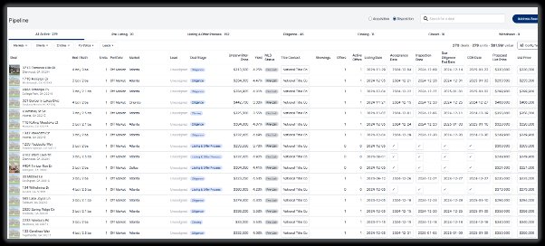 Honeycomb disposition pipeline — all active listings filtered by stage with UW list price, title contact, mortgage, offers, and key dates